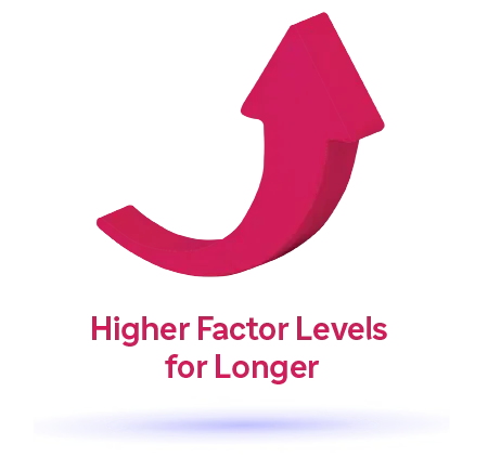 Arrow graphic Curved red arrow icon pointing upwards stating Higher Factor Levels for Longer